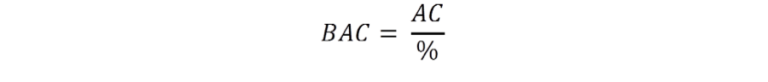 Performance-Based Cost Forecasting (EAC/ ETC) - Project Control Academy