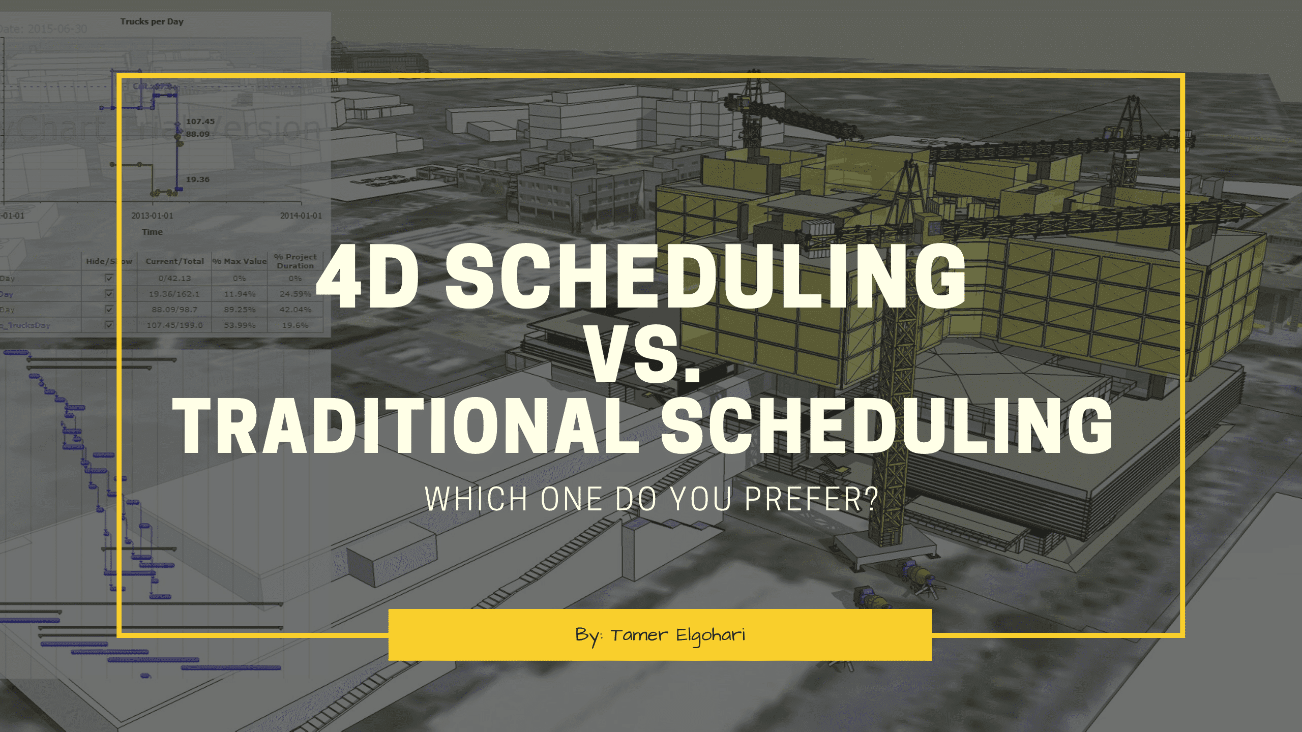 5 Best Tips to Implement 4D BIM for Construction Scheduling