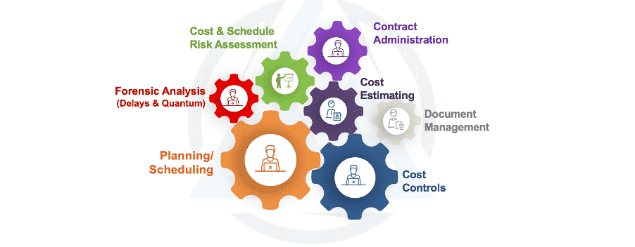 Project Controls Areas