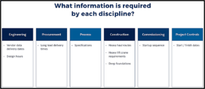 The Ultimate Checklist for an Effective AWP Implementation
