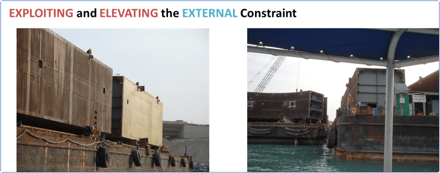 Fig. 15 - Exploiting and Elevating the Project Critical Chain External Constraint
