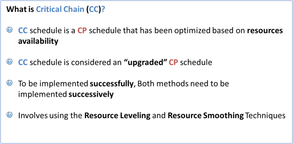 Key Points of the Project Critical Chain