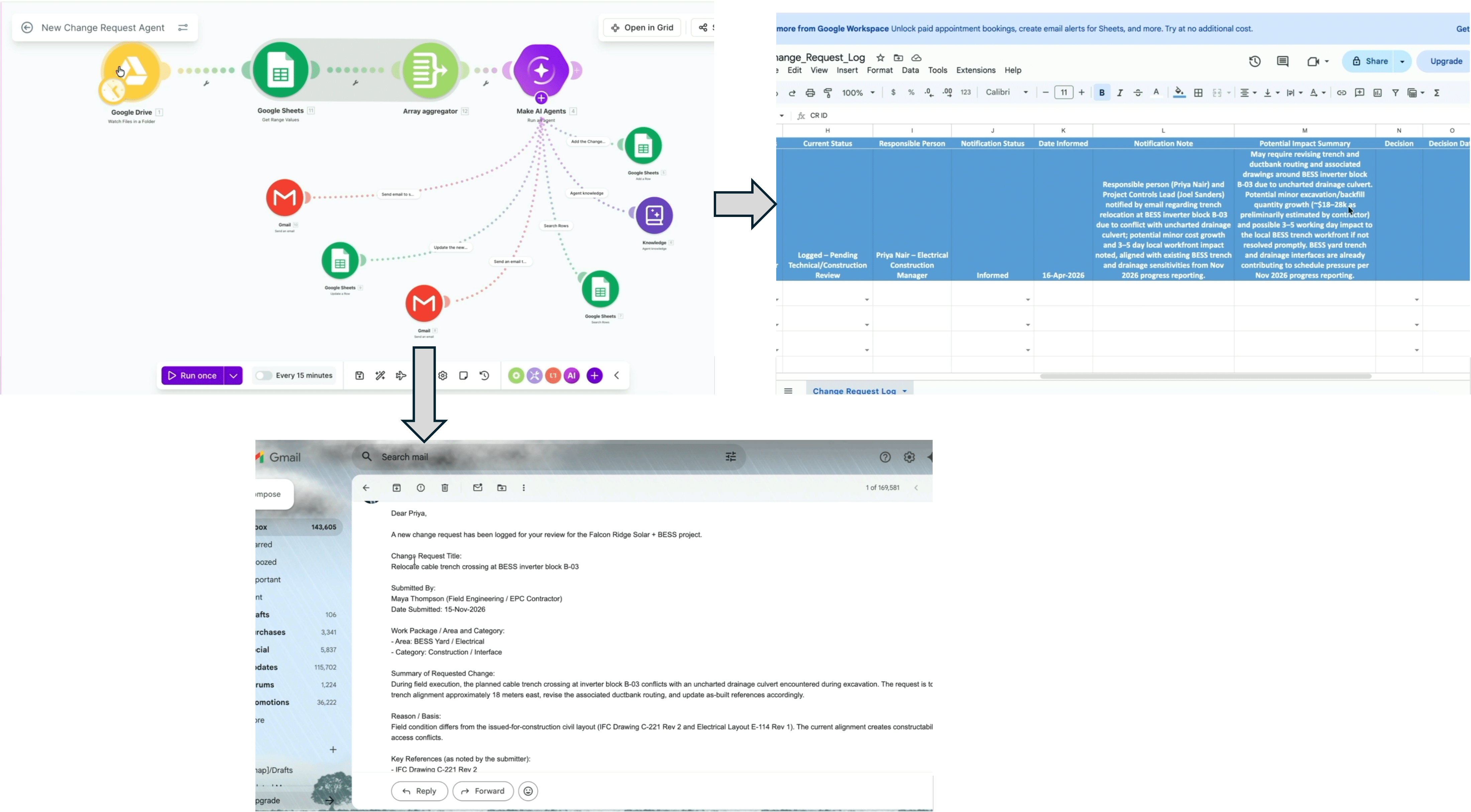 AI agent workflow for project controls intake, logging, notification, and follow - up